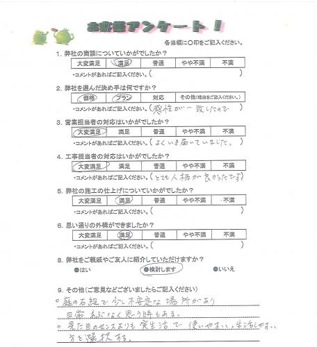大阪府高槻市 I様