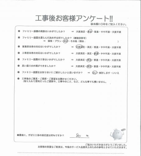 大阪府大阪市城東区 I様