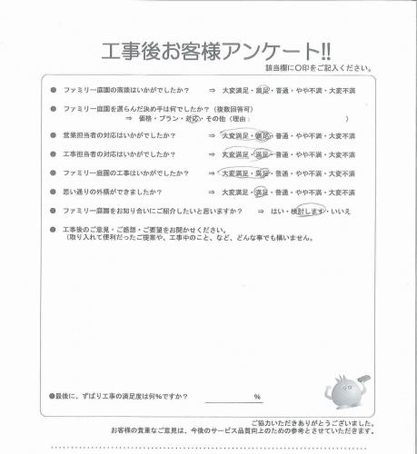 大阪府大阪市東成区 N様
