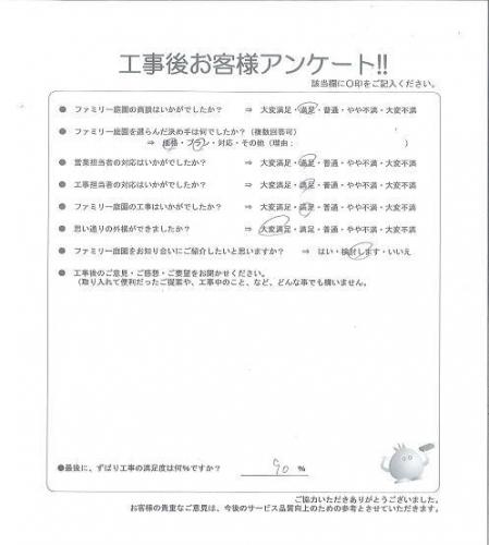 大阪府箕面市 I様