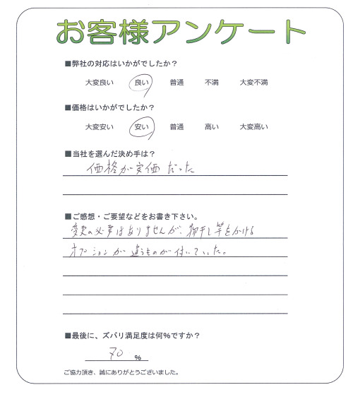 大阪府大阪市旭区 Y様