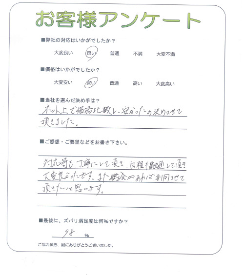 大阪府大阪市東成区 N様