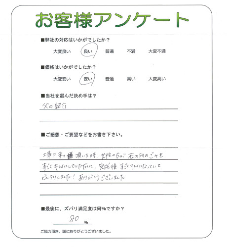 �����δ��ۤ�ʹ�����Ƥ���������