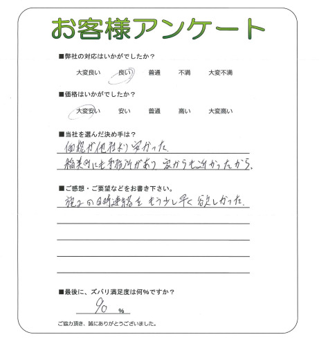 �����δ��ۤ�ʹ�����Ƥ���������