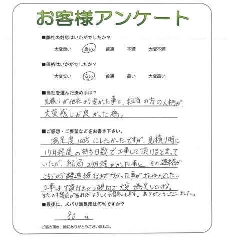 �����δ��ۤ�ʹ�����Ƥ���������