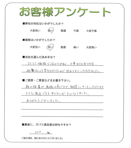 大阪府八尾市 N様