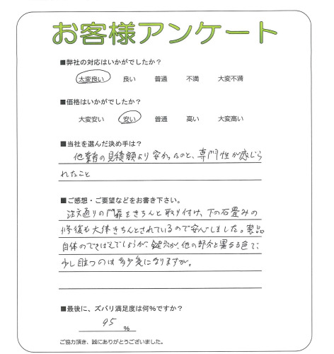 大阪府東大阪市 T様