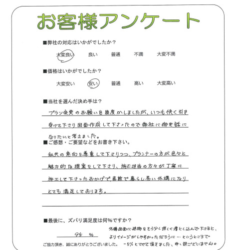 工事の感想を聞かせてください。