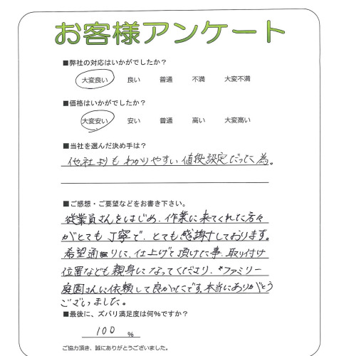 工事の感想を聞かせてください。