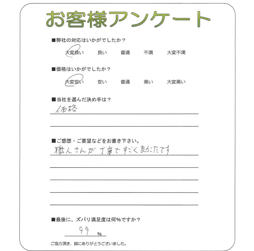 大阪府大阪市西淀川区 H様