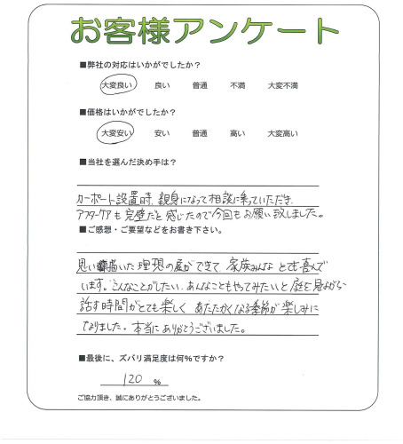 �����δ��ۤ�ʹ�����Ƥ���������